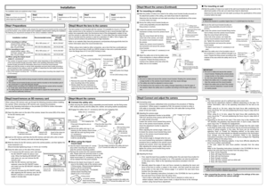 Page 2WV-SPN 531
Installation
The installation tasks are explained using 5 steps.
Step1
Make sure all items are prepared 
before beginning installation.
Step2
Mount the lens to the cam-
era.
Step3
Insert/remove an SD memory 
card.
Step4
Mount the camera.

Step1 Preparations
To install the camera to a ceiling or wall, prepare the required mount br\
acket and the screws that 
secure the bracket, or the anchor bolt for each installation method befo\
re starting the installation. 
The following are requirement...