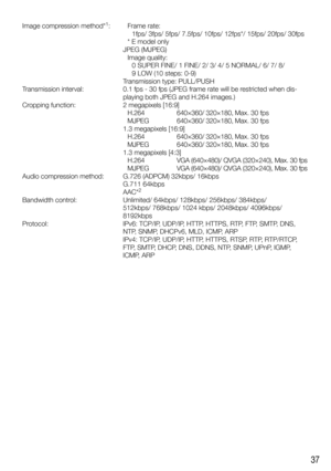 Page 3737
Image compression method*1:  Frame rate:
      1fps/ 3fps/ 5fps/ 7.5fps/ 10fps/ 12fps*/ 15fps/ 20fps/ 30fps
      * E model only
   JPEG (MJPEG)
    Image quality: 
     0 SUPER FINE/ 1 FINE/ 2/ 3/ 4/ 5 NORMAL/ 6/ 7/ 8/  
9 LOW (10 steps: 0-9)
    Transmission type: PULL/PUSH
Transmission interval:  0.1 fps - 30 fps (JPEG frame rate will be restricted when dis-
playing both JPEG and H.264 images.)
Cropping function:  2 megapixels [16:9] 
    H.264   640×360/ 320×180, Max. 30 fps 
    MJPEG   640×360/...