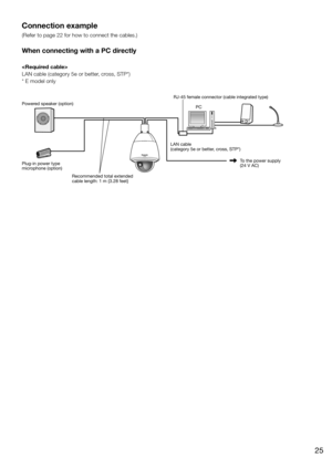 Page 25Connection example 
(Refer to page 22 for how to connect the cables.) 
When connecting with a PC directly

LAN cable (category 5e or better, cross, STP*)
* E model only
    
To the power supply 
(24 V AC)
LAN cable 
(category 5e or better, cross, STP*)
PCPowered speaker (option)
Plug-in power type 
microphone (option)
RJ-45 female connector (cable integrated type) 
Recommended total extended 
cable length: 1 m {3.28 feet}
25 