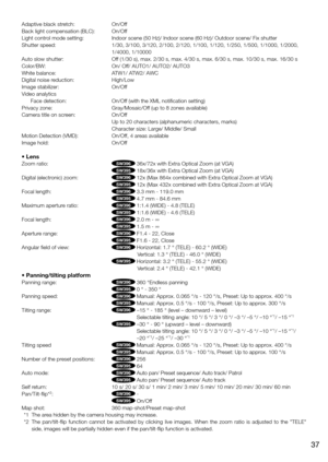 Page 37Adaptive black stretch: On/Off
Back light compensation (BLC):  On/Off
Light control mode setting:  Indoor scene (50 Hz)/ Indoor scene (60 Hz)/ Outdoor scene/ Fix shutter
Shutter speed:  1/30, 3/100, 3/120, 2/100, 2/120, 1/100, 1/120, 1/250, 1/500, 1/1000, 1/\
2000, 
1/4000, 1/10000
Auto slow shutter:  Off (1/30 s), max. 2/30 s, max. 4/30 s, max. 6/30 s, max. 10/30 s, max. \
16/30 s
Color/BW:  On/ Off/ AUTO1/ AUTO2/ AUTO3
White balance:  ATW1/ ATW2/ AWC
Digital noise reduction:  High/Low
Image stabilizer:...