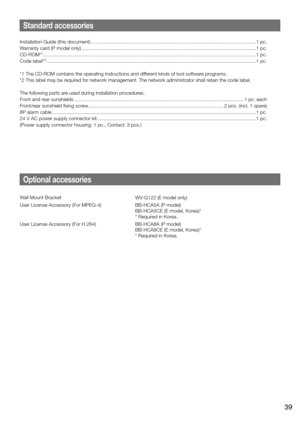 Page 39Standard accessories
Installation Guide (this document) ........................................................................\
................................................1 pc.
Warranty card (P model only) ........................................................................\
.......................................................1 pc.
CD-ROM*
1 ........................................................................\...