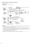 Page 26When connecting to a network using a PoE+ hub

LAN cable (category 5e or better, straight, STP*)
* E model onlyImportant:
	 •	 The	video	monitor	is	used	for	checking	the	adjustment	of	the	angular	field	of	view	when	installing	the	camera	or	when	 servicing. It is not provided for recording/monitoring use.
	 •	 Depending	on	the	monitor,	some	characters	(camera	title,	preset	ID,	etc.)	may	not	be	displayed	on	the	screen.	
	 •	 Use	a	switching	hub	or	a	router	which	is	compliant	with	10BASE-T/100BASE-TX	or...