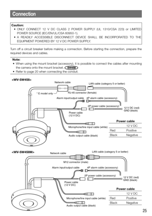 Page 2525
Network cableM12 connector (male)
Alarm input/output cable 4P alarm cable (accessory) LAN cable (category 5 or better)
Power cable 
(12 V DC) 2P power cable (accessory)
12 V DC (red)
GND (black)
Microphone/line input cable (white)
Audio output cable (black)
Caution:
	 •	 ONLY	 CONNECT	 12	 V	 DC	 CLASS	 2	 POWER	 SUPPLY	 (UL	 1310/CSA	 223)	 or	 LIMITED	 POWER SOURCE (IEC/EN/UL/CSA 60950-1).
	 •	 A	 READILY	 ACCESSIBLE	 DISCONNECT	 DEVICE	 SHALL	 BE	 INCORPORATED	 TO	 THE	 EQUIPMENT POWERED BY 12 V DC...