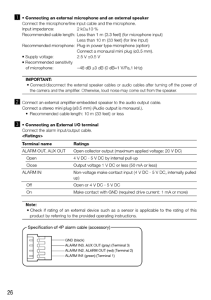 Page 2626
z • Connecting an external microphone and an external speaker
   Connect the microphone/line input cable and the microphone.
Input impedance:  2 kΩ±10 %
Recommended cable length:  Less than 1 m {3.3 feet} (for microphone input)
   Less than 10 m {33 feet} (for line input)
Recommended microphone:  Plug-in power type microphone (option)
   Connect a monaural mini plug (ø3.5 mm).
•	Supply	voltage:	 2.5	V	±0.5	V
•	Recommended	sensitivity	  of microphone:  −48 dB ±3 dB (0 dB=1 V/Pa,1 kHz)
IMPORTANT:
	•...