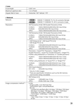 Page 3939
• Lens
Focal length:0.837 mm
Maximum aperture ratio: 1:2.4 (Fixed)
Angular field of view:
Horizontal: 182° Vertical: 176°
• Network
Network:
SW458   10BASE-T/100BASE-TX, RJ-45 connector (female)
SW458M   10BASE-T/100BASE-TX, M12 connector (male)
Resolution: 2M Panorama [16:9]/ 2M Double Panorama [16:9]:
H.264(1)
H.264(2)
JPEG1920x1080/640x360/320x180 max.30 fps
640x360/320x180 max.30 fps
1920x1080/640x360/320x180 max.30 fps
1M Panorama [16:9]/ 1M Double Panorama [16:9]:
H.264(1)
H.264(2)
JPEG...