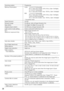 Page 3838
Scanning system:Progressive
Minimum illumination: Color: 
1.5 lx {0.15 footcandle} 
(F2.4, Auto slow shutter: Off (1/30 s), Gain: On(High)) 
0.1 lx {0.01 footcandle} 
(F2.4, Auto slow shutter: max. 16/30 s, Gain: On(High))*
BW:  1.2 lx {0.12 footcandle} 
(F2.4, Auto slow shutter: Off (1/30 s), Gain: On(High)) 
0.08 lx {0.008 footcandle} 
(F2.4, Auto slow shutter: max. 16/30 s, Gain: On(High))*
* Converted value
Super-Dynamic: On/Off
Dynamic range: 52 dB typ. (only at Super-Dynamic On)
Gain (AGC): On...