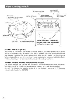 Page 1414
Major operating controls
About the [INITIAL SET] button
After turning off the power of the camera, turn on the power of the camera while holding down this 
button, and wait for about 5 seconds or more without releasing this button. Wait about 2 minutes 
after releasing the button. The camera will start up and the settings including\
 the network settings 
will be initialized. Do not turn off the power of the camera during the process of initialization. Before 
initializing the settings, it is...