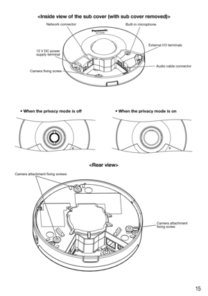 Page 1515

Network connector
12 V DC power 
supply terminal Built-in microphone
External I/O terminals
Audio cable connector
Camera fixing screw
• When the privacy mode is off • When the privacy mode is on

Camera attachment fixing screws
Camera attachment 
fixing screw 