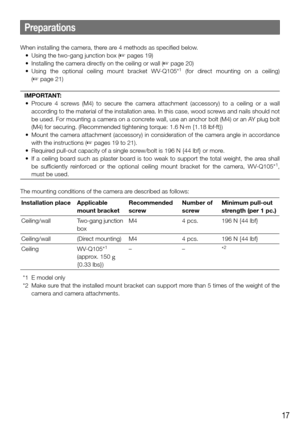 Page 1717
Preparations
When installing the camera, there are 4 methods as specified below. 
	 •	 Using	the	two-gang	junction	box	(☞ pages 19)
	 •	 Installing	the	camera	directly	on	the	ceiling	or	wall	(☞ page 20)
	 •	 Using	 the	 optional	 ceiling	 mount	 bracket	 WV-Q105*
1 (for direct mounting on a ceiling)  
(☞ page 21)
IMPORTANT:
	 •	 Procure	 4	 screws	 (M4)	 to	 secure	 the	 camera	 attachment	 (accessory)	 to	 a	 ceiling	 or	 a	 wall	 according to the material of the installation area. In this case, wood...