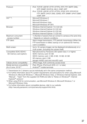 Page 3737
Protocol:IPv6:  TCP/IP, UDP/IP, HTTP, HTTPS, RTP, FTP, SMTP, DNS, 
NTP, SNMP, DHCPv6, MLD, ICMP, ARP
IPv4:   TCP/IP, UDP/IP, HTTP, HTTPS, RTSP, RTP, RTP/RTCP, 
FTP, SMTP, DHCP, DNS, DDNS, NTP, SNMP, UPnP, IGMP, 
ICMP, ARP
OS
*2 *3: Microsoft Windows 8  
Microsoft Windows 7 
Microsoft Windows Vista 
Microsoft Windows XP SP3
Browser: Windows Internet Explorer 10.0 (32-bit)  
Windows Internet Explorer 9.0 (32-bit) 
Windows Internet Explorer 8.0 (32-bit) 
Windows Internet Explorer 7.0 (32-bit)
Maximum...