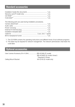 Page 3838
Standard accessories
Optional accessories
Installation Guide (this document) ............................................... 1 pc.
Warranty card (P model only)  ..................................................... 1 pc.
CD-ROM*
1  ........................................................................\
........ 1 pc.
Code label*2  ........................................................................\
...... 1 pc.
The following parts are used during installation procedures. 
Camera attachment...