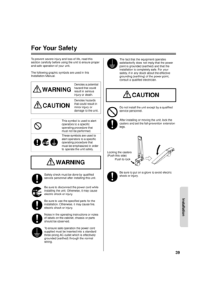 Page 3939
Installation
For Your Safety
To prevent severe injury and loss of life, read this 
section carefully before using the unit to ensure proper 
and safe operation of your unit.
The following graphic symbols are used in this 
Installation Manual.Denotes a potential 
hazard that could 
result in serious 
injury or death.
Denotes hazards 
that could result in 
minor injury or 
damage to the unit.
This symbol is used to alert 
operators to a specific 
operating procedure that 
must not be performed.
These...