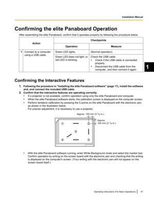 Page 47Confirming the elite Panaboard OperationAfter assembling the elite Panaboard, confirm that it operates properly by following the procedure below.Action
CheckpointsOperationMeasure1Connect to a computer
using a USB cable.Green LED lights.(Normal operation)Green LED does not light, or
red LED is blinking.Check the USB cable.
• Check if the USB cable is connected
properly.
• Disconnect the USB cable from the
computer, and then connect it again.
Confirming the Interactive Features
1.Following the procedure...