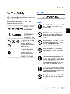 Page 7For Your Safety
To prevent severe injury and loss of life, read this
section carefully before using the unit to ensure proper
and safe operation of your unit.
The following graphic symbols are used in this
Operating Instructions manual.Denotes a potential
hazard that could
result in serious
injury or death.Denotes hazards
that could result in
minor injury or
damage to the unit.These symbols are used
to alert operators to a
specific operating
procedure that must not
be performed.This symbol is used to...