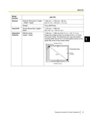 Page 33Projectable Area 5 mm (
1/4 in.)
5 mm
(1/4 in.)
50 mm (2 in.)
5 mm (
1/4 in.)
77 in.  