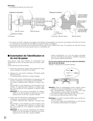 Page 3131
Remarque:
•La portée de capture est comme suit. 
•La hauteur de lunité, indiquée sur la figure, est la hauteur recommandée. Le centre de laxe optique et la limite vers le haut
ou vers le bas de la position de lœil différera suivant la hauteur dinstallation. 
•Si la position de votre œil est plus haute que la limite vers le haut, repliez vers le bas. Si la position de votre œil est plus
basse que la limite vers le bas, placez-vous sur un piédestal, etc. 
■Autorisation de lidentification et
du mot de...