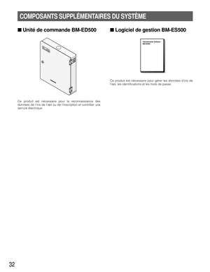Page 3232
COMPOSANTS SUPPLÉMENTAIRES DU SYSTÈME
■Unité de commande BM-ED500
Ce produit est nécessaire pour la reconnaissance des
données de liris de lœil ou de linscription et contrôler une
serrure électrique. 
■Logiciel de gestion BM-ES500
Ce produit est nécessaire pour gérer les données diris de
lœil, les identifications et les mots de passe. 
Administration Software
BM-ES500 