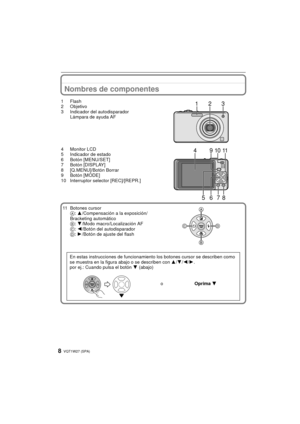 Page 8VQT1W27 (SPA)8
Nombres de componentes
1Flash
2 Objetivo
3 Indicador del autodisparadorLámpara de ayuda AF
4 Monitor LCD
5 Indicador de estado
6 Botón [MENU/SET]
7 Botón [DISPLAY]
8 [Q.MENU]/Botón Borrar
9 Botón [MODE]
10 Interruptor selector [REC]/[REPR.] 11 Botones cursor A: 3 /Compensación a la exposición/
Bracketing automático
B : 4 /Modo macro/Localización AF
C : 2 /Botón del autodisparador
D : 1 /Botón de ajuste del flash
En estas instrucciones de funcionamiento los botones cursor se describen como...