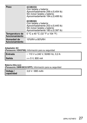 Page 27 (SPA) VQT4B72   27
PesoDMC-ZS20Con tarjeta y batería:  
Aproximadamente 206  (0,454 lb)
Sin incluir tarjeta y batería:  
Aproximadamente 184 
 (0,406 lb)
DMC-ZS19Con tarjeta y batería:  
Aproximadamente 202  (0,445 lb)
Sin incluir tarjeta y batería:  
Aproximadamente 180 
 (0,397 lb)
Temperatura de 
funcionamiento 0 °C a 40 °C (32 °F a 104 °F)
Humedad de 
funcionamiento 10%RH a 80%RH
Adaptador AC
(Panasonic VSK0768):
 Información para su seguridad
Entrada~ 110 V a 240 V, 50/60 Hz, 0,2 A
Salida
 5 V, 800...