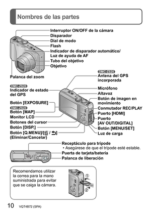 Page 1010   VQT4B72 (SPA)
Nombres de las partes
Interruptor ON/OFF de la cámara
Disparador
Dial de modo
Flash
Indicador de disparador automático/ 
Luz de ayuda de AF
Tubo del objetivo
Objetivo
Palanca del zoom
Recomendamos utilizar 
la correa para la mano 
suministrada para evitar 
que se caiga la cámara.
DMC-ZS20 
Indicador de estado  
del GPS
Botón [EXPOSURE]
DMC-ZS20 
Botón [MAP]
Monitor LCD
Botones del cursor
Botón [DISP.]
Botón [Q.MENU]/[
 / ] 
(Eliminar/Cancelar)
DMC-ZS20 
Antena del GPS 
incorporada...