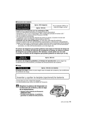 Page 1111(SPA) VQT1W66
∫Duración de la batería
Condiciones de grabación por los estándares CIPA
• CIPA es la abreviación de [Camera & Imaging Products Association].
• Temperatura: 23 oC (73,4 oF)/Humedad: 50% cuando está activado el monitor LCD.¢
• Uso de la tarjeta de memoria SD de Panasonic (32 MB).
• Uso de la batería suministrada.
• La grabación inicia 30 segundos después de activar la cámara. (Cuando la función del 
estabilizador óptico de la imagen está ajustada en [AUTO].)
• Grabando una vez cada 30...