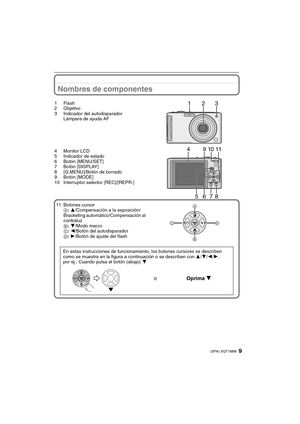 Page 99(SPA) VQT1M98
Nombres de componentes
1Flash
2 Objetivo
3 Indicador del autodisparador
Lámpara de ayuda AF
4 Monitor LCD
5 Indicador de estado
6 Botón [MENU/SET]
7 Botón [DISPLAY]
8 [Q.MENU]/Botón de borrado 
9 Botón [MODE]
10 Interruptor selector [REC]/[REPR.] 
11 Botones cursor
A: 3/Compensación a la exposición/
Bracketing automático/Compensación al 
contraluz
B: 4/Modo macroC: 2/Botón del autodisparadorD: 1/Botón de ajuste del flash
En estas instrucciones de funcionamiento, los botones cursores se...