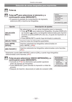 Page 101
Conexión a otros equipos
- 101 -

Selección de varias fotografías para imprimirlas
1 Pulse e.
SELECCIÓN MÚLT.SELEC. TODOAJU. IMPRE.(DPOF)MIS FAVORIT.
SUPR.SELECTAJUST
2 Pulse e/r para seleccionar el elemento y a continuación pulse [MENU/SET].
•  Si aparece la pantalla de comprobación de impresión, seleccione [SÍ] e imprima las fotografías.
OpciónDescripción de ajustes
[SELECCIÓN MÚLT.]
Se seleccionan a la vez varias fotografías para la impresión.
• Pulse e/r/w/q para seleccionar fotografías. Al pulsar...