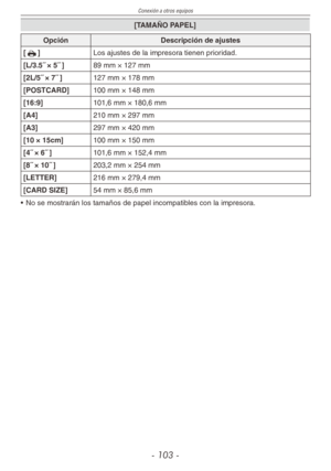 Page 103
Conexión a otros equipos
- 10 -

[TAMAÑO PAPEL]
OpciónDescripción de ajustes
[h]Los ajustes de la impresora tienen prioridad.
[L/3.5˝	×	5˝	]
89 mm × 127 mm
[2L/5˝	×	7˝	]
127 mm × 178 mm
[POSTCARD]100 mm × 148 mm
[16:9]101,6 mm × 180,6 mm
[A4]210 mm × 297 mm
[A3]297 mm × 420 mm
[10 × 15cm]100 mm × 150 mm
[4˝	×	6˝	]
101,6 mm × 152,4 mm
[8˝	×	10˝	]
203,2 mm × 254 mm
[LETTER]216 mm × 279,4 mm
[CARD SIZE]54 mm × 85,6 mm
•  No se mostrarán los tamaños de papel incompatibles con la impresora. 