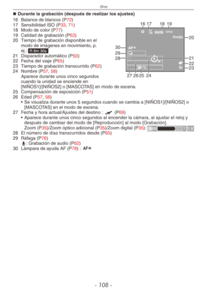Page 108
Otros
- 10 -

Durante la grabación (después de realizar los ajustes)
5s
R1m32S
ISO100WARMQVGA
AF
1617
27
20
2223
2625
1819
282930
24
21
16 Balance de blancos (P72)
17  Sensibilidad ISO (P33, 71)
18  Modo de color (P77)
19  Calidad de grabación (P63)
20  Tiempo de grabación disponible en el 
modo de imágenes en movimiento, p. ej.: 21 Disparador automático (P50)
22  Fecha del viaje (P65)
23  Tiempo de grabación transcurrido (P62)
24  Nombre (P57, 58) Aparece durante unos cinco segundos cuando la...