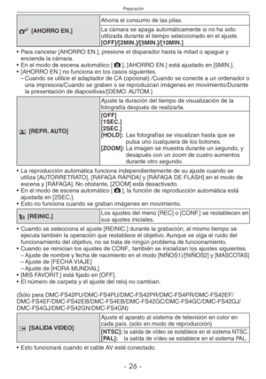 Page 26
Preparación
-   -

P [AHORRO EN.]
Ahorra el consumo de las pilas.
La cámara se apaga automáticamente si no ha sido utilizada durante el tiempo seleccionado en el ajuste.[OFF]/[2MIN.]/[5MIN.]/[10MIN.]
•
 
Para cancelar [AHORRO EN.], presione el disparador hasta la mitad o apague y 
encienda la cámara.
•
 
En el modo de escena automático [;], [AHORRO EN.] está ajustado en [5MIN.].
•
 
[AHORRO EN.] no funciona en los casos siguientes.
–
 
Cuando se utilice el adaptador de CA (opcional) /Cuando se...
