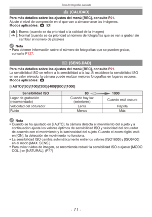 Page 71
Toma de fotografías avanzada
- 1 -

h [CALIDAD]
Para más detalles sobre los ajustes del menú [REC], consulte P21.Ajuste el nivel de compresión en el que van a almacenarse las imágenes.Modos aplicables: 1 5
[h
]: Buena (cuando se da prioridad a la calidad de la imagen)[8
]: Normal (cuando se da prioridad al número de fotografías que se van a grabar sin cambiar el número de píxeles)
  Nota
•  Para obtener información sobre el número de fotografías que se pueden grabar, 
consulte P127.
j [SENS.DAD]...