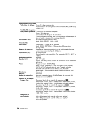 Page 24VQT2D42 (SPA)24
Ráfaga de alta velocidadVelocidad de ráfaga: Aprox. 5 imágenes/segundo 
(Como tamaño de la imagen se selecciona 3M (4:3), 2,5M (3:2) 
o 2M (16:9).)
Cantidad de imágenes 
que pueden grabarse: Cuando usa la memoria integrada:
Aprox. 10 imágenes 
(inmediatamente después de formatear)
Cuando utiliza una tarjeta: Máx. 100 imágenes (difiere según el 
tipo de tarjeta y las condiciones de grabación)
Sensibilidad ISO: AUTO/80/100/200/400/800/1600
Modo [MAX. SENS.]: 1600 a 6400
Velocidad de...