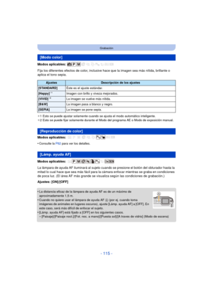 Page 115- 115 -
Grabación
Modos aplicables: 
Fija los diferentes efectos de color, inclusive hace que la imagen sea más nítida, brillante o 
aplica el tono sepia.
¢1 Esto se puede ajustar solamente cuando se ajusta el modo automático inteligente.
¢ 2 Esto se puede fijar solamente durante el Modo del programa AE o Modo de exposición manual.
Modos aplicables: 
•
Consulte la  P82 para ver los detalles.
Modos aplicables: 
La lámpara de ayuda AF iluminará al sujeto cuando se presione el botón del obturador hasta la...