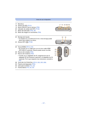 Page 17- 17 -
Antes de usar el dispositivo
17 Micrófono
18 Antena de GPS (P121)
19 Botón [ON/OFF] de la cámara  (P28)
20 Indicador de estado del GPS (P122)
21 Botón del obturador  (P32, 36)
22 Botón de imagen en movimiento  (P39)
23 Montaje del trípode
•Un trípode con un tornillo de 5,5 mm o más de largo puede 
dañar esta unidad si se coloca.
24 Antena NFC [ ]  (P182)
25 Toma [HDMI] (P213, 215)
•No conecte con un cable que no es el micro cable HDMI 
(RP-CHEU15: opcional). Hacerlo puede causar una falla.
26...