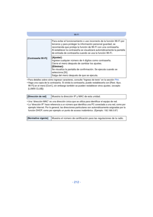 Page 212- 212 -
Wi-Fi
•Para detalles sobre cómo ingresar caracteres, consulte “Ingreso de texto” en la sección P94.•Haga una copia de la contraseña. Si olvida la  contraseña, puede restablecerla con [Rest. Ajus. 
Wi-Fi] en el menú [Conf.], sin embargo también se pueden restablecer otros ajustes. (excepto 
[LUMIX CLUB] )
•Una “dirección MAC” es una dire cción única que se utiliza para identificar el equipo de red.
•La “dirección IP” hace referencia a un número que identifica una PC conectada a una red, como por...