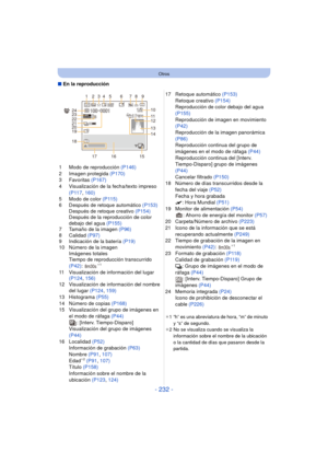 Page 232- 232 -
Otros
∫En la reproducción
1 Modo de reproducción  (P146)
2 Imagen protegida  (P170)
3 Favoritas  (P167)
4 Visualización de la fecha/texto impreso  (P117 , 160)
5 Modo de color  (P115)
6 Después de retoque automático  (P153)
Después de retoque creativo  (P154)
Después de la reproducción de color 
debajo del agua  (P155)
7 Tamaño de la imagen  (P96)
8 Calidad  (P97)
9 Indicación de la batería  (P19)
10 Número de la imagen Imágenes totales
Tiempo de reproducción transcurrido 
(P42) : 
¢1
11...
