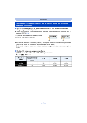 Page 26- 26 -
Preparación
∫Acerca de la visualización de la cantidad de imágenes que se pueden grabar y el 
tiempo de grabación disponible
•
Cambie la visualización (cantidad de imágenes grabab les, tiempo de grabación disponible, etc) al 
presionar [DISP.].  (P62)
•El número de imágenes que pueden grabarse y el  tiempo de grabación disponible son aproximados. 
(Estos varían según las condiciones de grabación y el tipo de tarjeta.)
•El número de imágenes que pueden grabarse y el tiempo de grabación disponible...