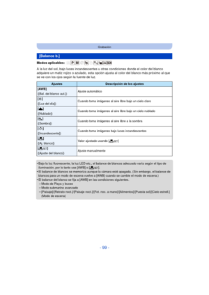 Page 99- 99 -
Grabación
Modos aplicables: 
A la luz del sol, bajo luces incandescentes u otras condiciones donde el color del blanco 
adquiere un matiz rojizo o azulado, esta opción ajusta al color del blanco más próximo al que 
se ve con los ojos según la fuente de luz.
•
Bajo la luz fluorescente, la luz LED etc., el balance de blancos adecuado varía según el tipo de 
iluminación, por lo tanto use [AWB] o [ Ó].
•El balance de blancos se memoriza aunque la cámara esté apagada. (Sin embargo, el balance de...