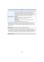 Page 212- 212 -
Wi-Fi
•Para detalles sobre cómo ingresar caracteres, consulte “Ingreso de texto” en la sección P94.•Haga una copia de la contraseña. Si olvida la  contraseña, puede restablecerla con [Rest. Ajus. 
Wi-Fi] en el menú [Conf.], sin embargo también se pueden restablecer otros ajustes. (excepto 
[LUMIX CLUB] )
•Una “dirección MAC” es una dire cción única que se utiliza para identificar el equipo de red.
•La “dirección IP” hace referencia a un número que identifica una PC conectada a una red, como por...