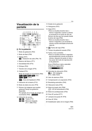 Page 101Otro
101VQT0Y78
Otro
Visualización de la 
pantalla
AEn la grabación
1 Modo de grabación (P24)
2 Modo de flash (P39)
3 Ráfaga (P47)
: Grabación de audio (P64, 76)
4 Balance del blanco (P71)
5 Sensibilidad ISO (P73)
6 Enfoque (P24)
7 Tamaño de la imagen (P75)
8 Calidad (P75)
Modo de imagen en movimiento (P64)
/// (4:3)
/  (16:9)
: Aviso de trepidación (P26)
9 Indicación de la batería (P12)
10 Modo de efecto de color (P79)
11 Número de imágenes que pueden 
grabarse/Tiempo de grabación 
disponible
Por...