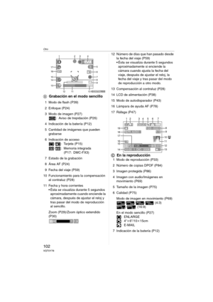 Page 102Otro
102VQT0Y78
BGrabación en el modo sencillo
1 Modo de flash (P39)
2 Enfoque (P24)
3 Modo de imagen (P27)
: Aviso de trepidación (P26)
4 Indicación de la batería (P12)
5 Cantidad de imágenes que pueden 
grabarse
6 Indicación de acceso
/ : Tarjeta (P15)
/ : Memoria integrada 
(P17: DMC-FX3)
7 Estado de la grabación
8 Área AF (P24)
9 Fecha del viaje (P59)
10 Funcionamiento para la compensación 
al contraluz (P28)
11 Fecha y hora corrientes
 Ésta se visualiza durante 5 segundos 
aproximadamente cuando...