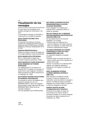 Page 106Otro
106VQT0Y78
Visualización de los 
mensajes
En unos casos se visualizarán en la 
pantalla mensajes de confirmación o de 
error.
Los principales mensajes se describen a 
continuación en concepto de ejemplo.
[ESTA TARJETA DE MEM. ESTA 
PROTEGIDA]
El interruptor de protección contra la 
escritura en la tarjeta de memoria SD y la 
tarjeta de memoria SDHC pasa a [LOCK]. 
Desplácelo atrás para desbloquearlo (P16, 
87, 92).
[IMAGEN IRREPRODUCIBLE]
Grabe una imagen o inserte una tarjeta con 
una imagen...