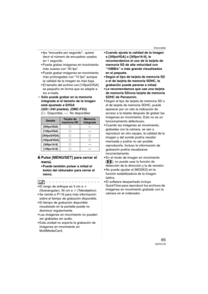 Page 65Avanzadas
65VQT0Y78
 fps “encuadre por segundo”; quiere 
decir el número de encuadres usados 
en 1 segundo.
 Puede grabar imágenes en movimiento 
más suaves con “30 fps”.
 Puede grabar imágenes en movimiento 
más prolongadas con “10 fps” aunque 
la calidad de la imagen es más baja.
 El tamaño del archivo con [10fpsQVGA] 
es pequeño en forma que se adapte a 
los e-mails.
¢Sólo puede grabar en la memoria 
integrada si el tamaño de la imagen 
está ajustado a QVGA 
(320k240 píxeles). (DMC-FX3)
(±:...