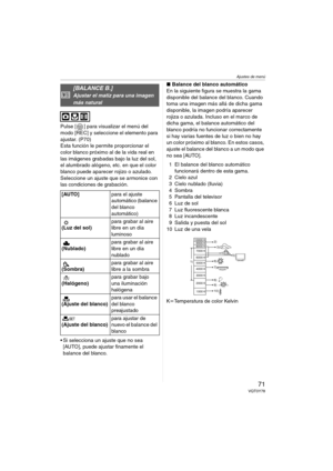 Page 71Ajustes de menú
71VQT0Y78
Pulse [ ] para visualizar el menú del 
modo [REC] y seleccione el elemento para 
ajustar. (P70)
Esta función le permite proporcionar el 
color blanco próximo al de la vida real en 
las imágenes grabadas bajo la luz del sol, 
el alumbrado alógeno, etc. en que el color 
blanco puede aparecer rojizo o azulado. 
Seleccione un ajuste que se armonice con 
las condiciones de grabación.
 Si selecciona un ajuste que no sea 
[AUTO], puede ajustar finamente el 
balance del blanco.∫Balance...