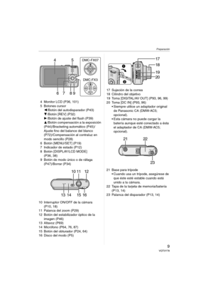 Page 9Preparación
9VQT0Y78
4 Monitor LCD (P36, 101)
5 Botones cursor
2/Botón del autodisparador (P43)
4/Botón [REV] (P32)
1/Botón de ajuste del flash (P39)
3/Botón compensación a la exposición 
(P44)/Bracketing automático (P45)/
Ajuste fino del balance del blanco 
(P72)/Compensación al contraluz en 
modo sencillo (P28) 
6 Botón [MENU/SET] (P19)
7 Indicador de estado (P12)
8 Botón [DISPLAY/LCD MODE]
(P36, 38)
9 Botón de modo único o de ráfaga 
(P47)/Borrar (P34)
10 Interruptor ON/OFF de la cámara 
(P10, 18)
11...