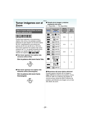 Page 29- 29 -
Básico
Tomar imágenes con el 
Zoom
Puede hacer aparecer a las personas u 
objetos más cerca y los paisajes pueden 
grabarse en gran ángulo con el zoom óptico 
de 3,6k (equivalente a una cámara de 
película de 35 mm de 28 mm a 100 mm). 
Para hacer aparecer los sujetos más cerca 
(máximo de 7k), no ajuste el tamaño de la 
imagen a un ajuste más alto para cada 
relación de aspecto ( / / ).
∫Para hacer aparecer los sujetos más 
cercanos utilice (Tele)
Gire la palanca del zoom hacia Tele.
∫Para hacer...