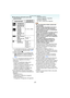 Page 45- 45 -
Avanzadas (Grabar imágenes)
∫Velocidad de obturación para cada 
ajuste del flash
¢1 La velocidad de obturación cambia según 
sea el ajuste de obturación lenta. (P81)
¢2 Modo sencillo [ ]
¢3 Modo inteligente de la sensibilidad ISO 
[ ]/[DEPORTE], [NIÑOS1]/[NIÑOS2] y 
[MASCOTAS] en el modo de escena 
(P52)
¢2, ¢3: La velocidad de obturación pasa a un 
máximo de 1 segundo en los casos a 
continuación.
– Cuando el estabilizador óptico de la 
imagen está ajustado en [OFF].
– Cuando la cámara ha...