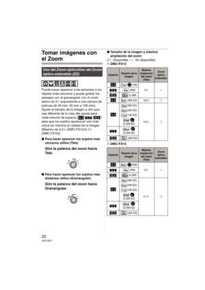 Page 2222VQT1E27
Tomar imágenes con 
el Zoom
Puede hacer aparecer a las personas o los 
objetos más cercanos y puede grabar los 
paisajes con el granangular con el zoom 
óptico de 3k (equivalente a una cámara de 
película de 35 mm: 35 mm a 105 mm). 
Ajuste el tamaño de la imagen a otro que 
sea diferente de lo más alto ajuste para 
cada relación de aspecto ( / / ) 
para que los sujetos aparezcan aún más 
cerca sin mermar la calidad de la imagen 
[Máximo de 4,5k
 (DMC-FX12)/4,1k 
(DMC-FX10)].
∫Para hacer...