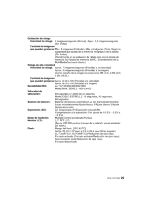 Page 2929(SPA) VQT1S89
Grabación de ráfagaVelocidad de ráfaga:2 imágenes/segundo (Normal), Aprox. 1,5 imágenes/segundo 
(Sin limitar)
Cantidad de imágenes 
que pueden grabarse: Máx. 8 imágenes (Estándar), Máx. 4 imágenes (Fina), Según la 
capacidad que queda de la memoria integrada o de la tarjeta 
(Sin limitar).
(Rendimiento en la grabación de ráfaga sólo con la tarjeta de 
memoria SD/Tarjeta de memoria SDHC. El rendimiento de la 
MultiMediaCard será inferior.)
Ráfaga de alta velocidad Velocidad de ráfaga:...