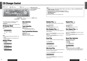 Page 12251E
N
G
L
I
S
H
CQ-C5401U/C5301U
2423E
N
G
L
I
S
H
CQ-C5401U/C5301U
24
Random Play  All the available tracks are played in a random sequence.Press 
[4] (RANDOM)
.
lights.
Press 
[4] (RANDOM) 
again to cancel.
Disc Random Play  All the available tracks on the current disc are played in a
random sequence.
Press and hold [4] (RANDOM)for more than 2 seconds.
blinks
.
Press and hold [4] (RANDOM) again for more than 2
seconds to cancel.
Scan PlayThe first 10 seconds of each track is played in sequence.Press...